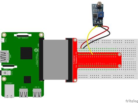 Raspberry Pi Light Sensor に対する画像結果