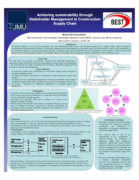 Image result for Supply Chain Management Poster