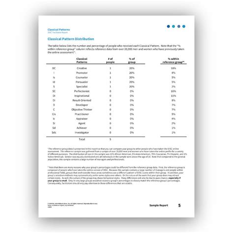 Image result for Disc Classic