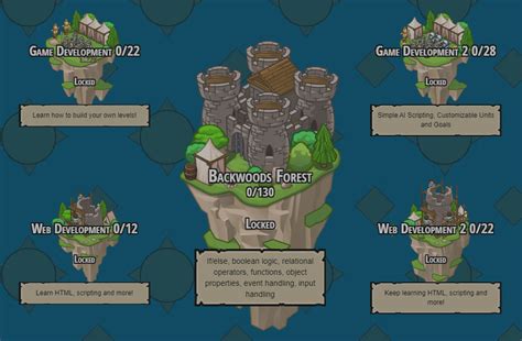 Image result for Camino Code Combat