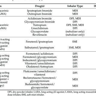 Magnesium Rod に対する画像結果