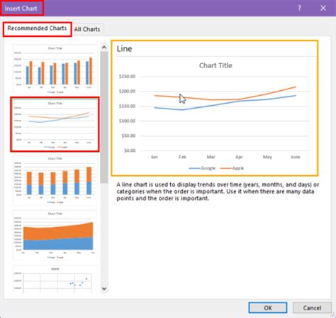 Image result for Adding Equilibrium Lines in an Excel Line Graph