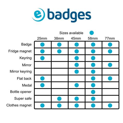 Image result for Badge Making Kit