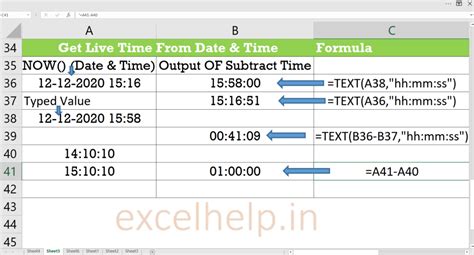 Image result for Time Difference in Excel