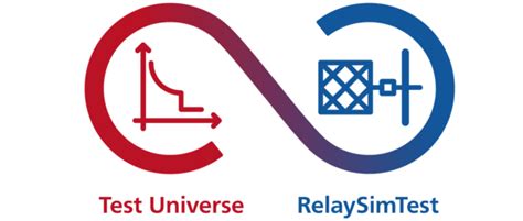 Image result for CMC 500 Software Current Testing