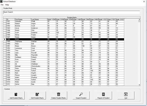 Toradh íomhá ar VB6 DataGrid