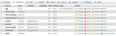Image result for Not Null in phpMyAdmin