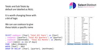 Image result for How to Rename Null Total of Rolup Operator SQL