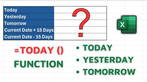 Image result for Best Practices for Using Today Function