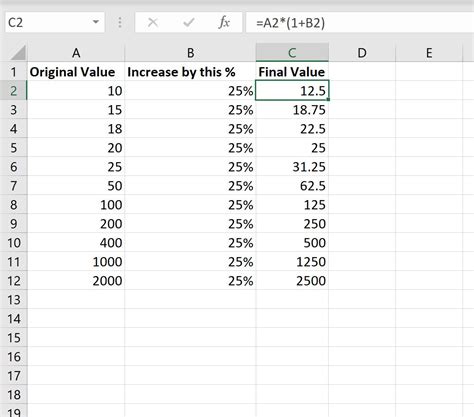 Image result for Formula for Value Increase by Percentage