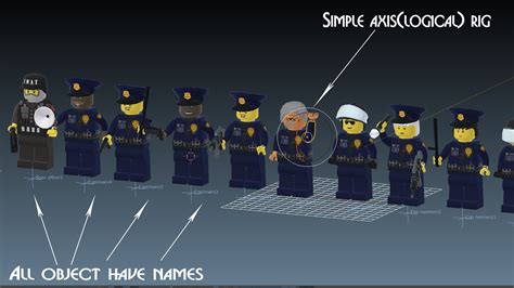 Image result for Evolution of LEGO Police