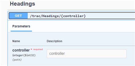 Image result for How to Add Route in My Web API