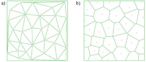 Toradh íomhá ar SolidWorks Conformal Lattice
