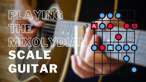 Image result for C Mixolydian Scale