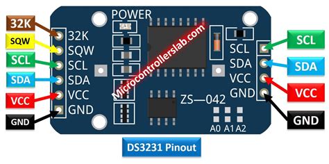Afbeeldingsresultaten voor RTC DS3231 Arduino
