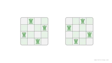 Toradh íomhá ar Backtracking N Queens Problem