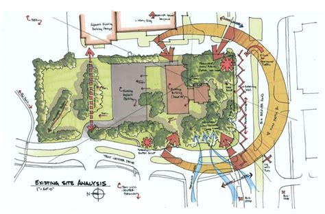 Image result for Site Analysis Diagram Circulation