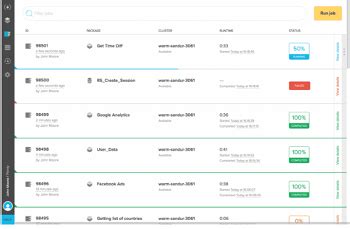Image result for Example ETL Mapping Diagram