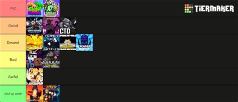 Image result for Roblox Tower Dense Tier List