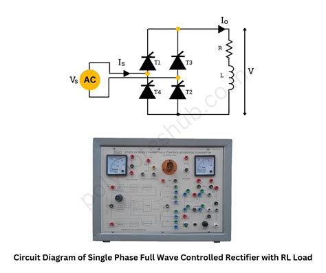 Image result for Single Phase Rectifier