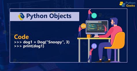Image result for Create Object in Python Syntax