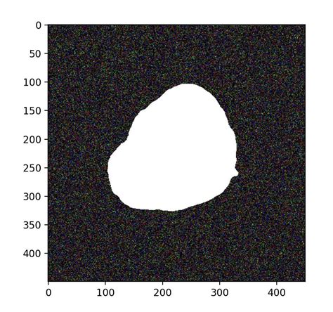 Image result for add white noise to image python