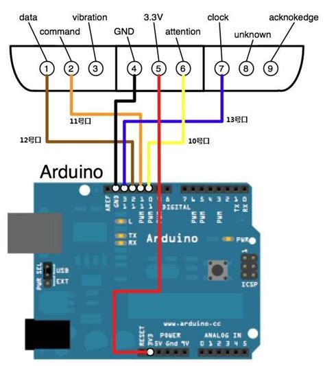 Image result for PS2 Controller Diagram