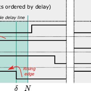 RDS Sensor に対する画像結果