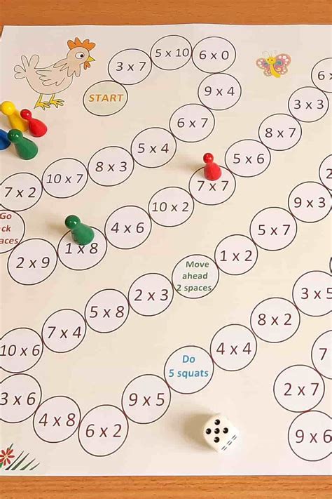 Toradh íomhá ar Simple Multiplication Games