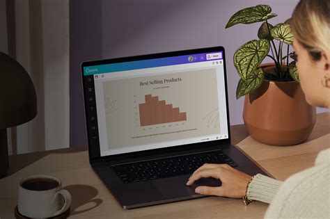 Image result for Hidtorgram