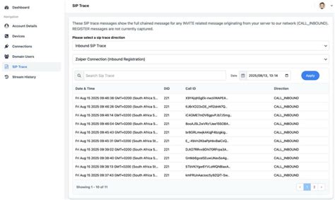 Image result for SIP Trace