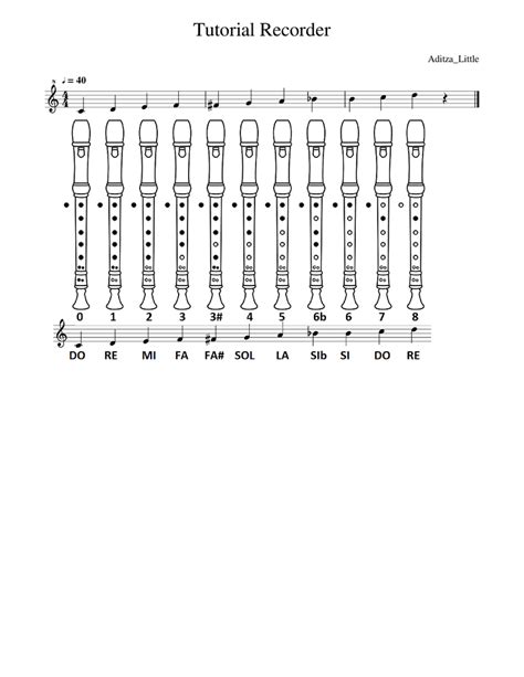 Soprano Recorder fingering chart Sheet music for Recorder (Solo ...