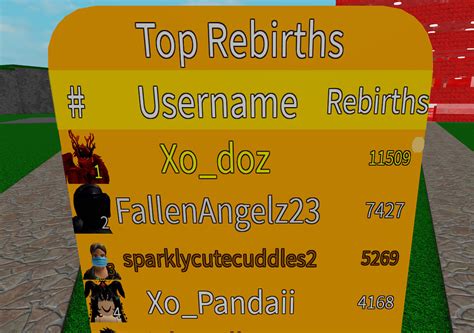 Toradh íomhá ar Leaderboard Update Roblox