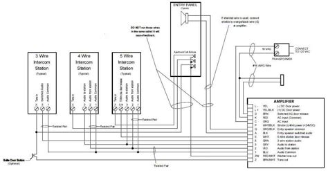 Image result for Intercom Systems Wiring Diagram