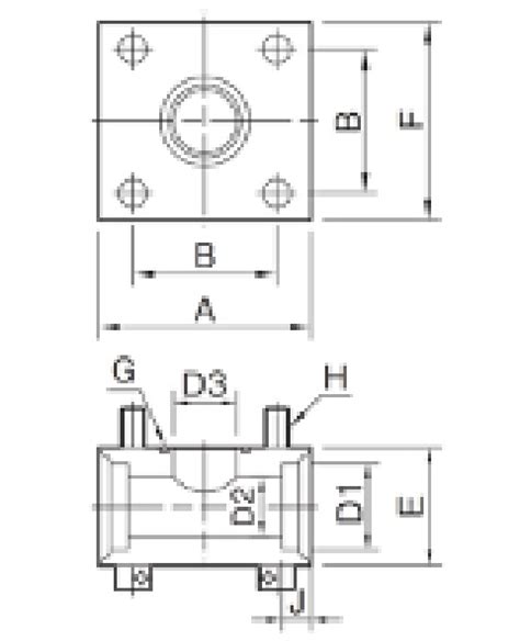 Afbeeldingsresultaten voor Nacol and Tools