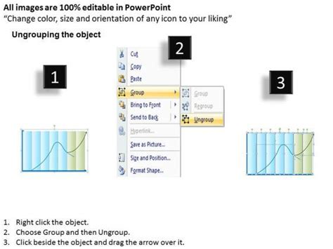 Afbeeldingsresultaten voor Rolls-Royce Product Life Cycle Chart