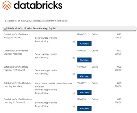 Image result for Databricks Ai Certification