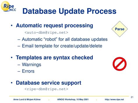 Database Update Process に対する画像結果