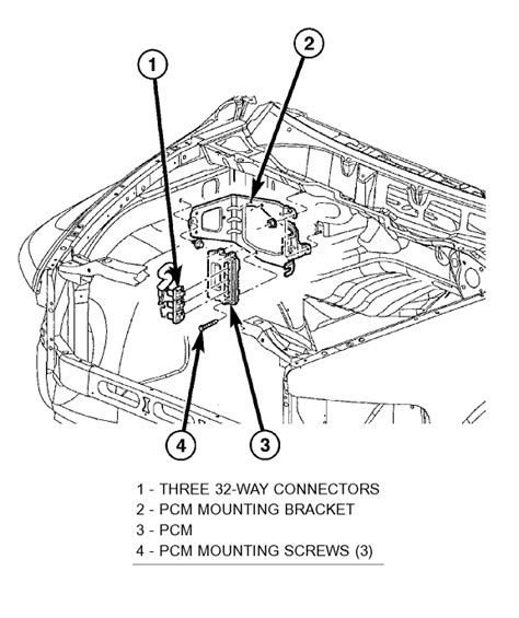 Dodge P0601 Code に対する画像結果