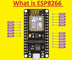 Toradh íomhá ar Esp32 vs Esp8266