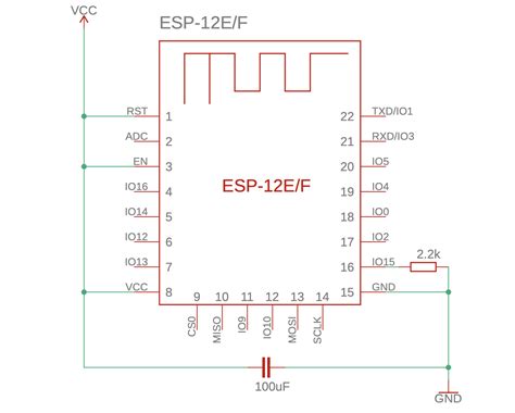 Toradh íomhá ar Esp8266 Minimal Circuit