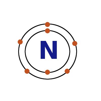 Image result for Nitrogen Gas Detector Arduino