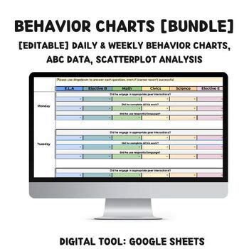 Toradh íomhá ar Scatter Plot Behavior Data Sheet