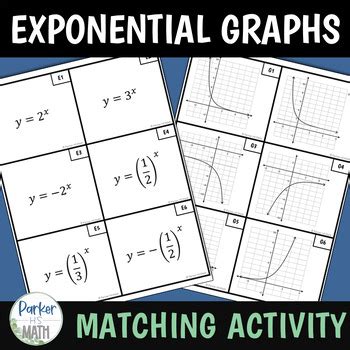 Image result for Matching Exponential Situation to Graph
