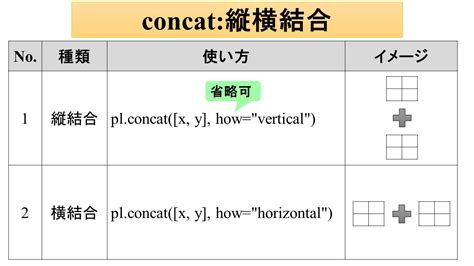 Concat Systems に対する画像結果