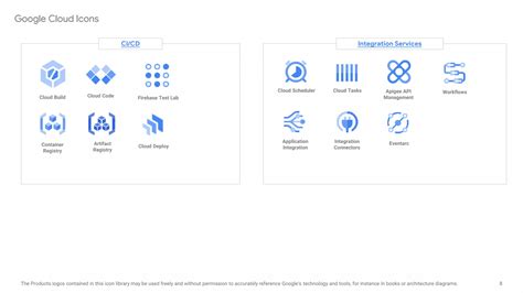 Google Cloud Official Icons and Solution Architectures.pptx