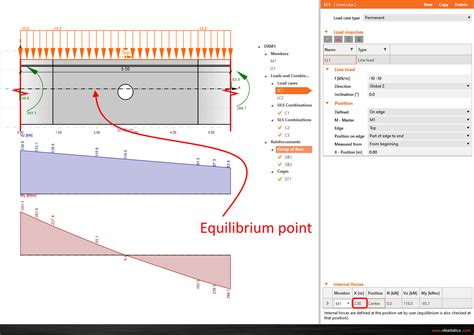 Image result for Internal Forces Diagram