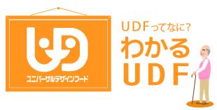 UDF Coffee Cup に対する画像結果