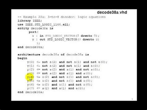 3X8 Decoder VHDL Program に対する画像結果