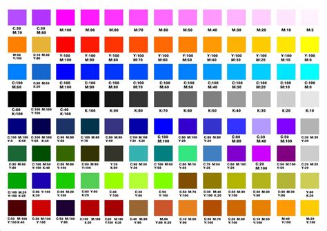 Image result for CMYK Blue Color Chart